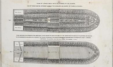 Black and white drawing of a slave ship with slaves shown lying in rows