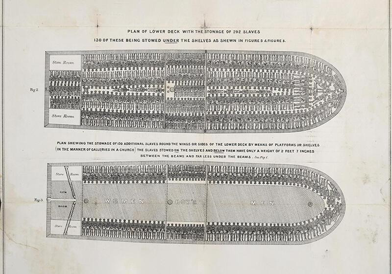 Black and white drawing of a slave ship with slaves shown lying in rows