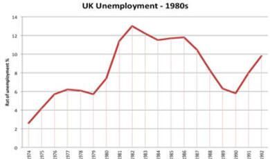 2016-09-29_JagjitChadha_Recession_Q2_1920x660.jpg
