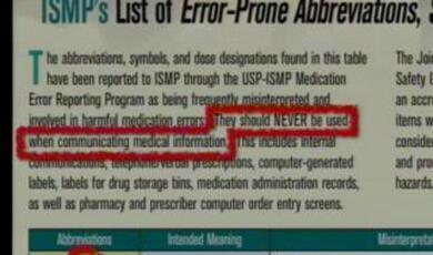screenshot of article "ISMP's list of Error-Prone Abbreviations"