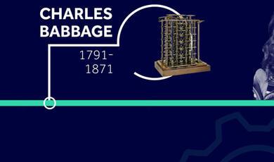 Screenshot of animated timeline from the new lecture video