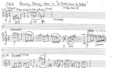 sheet music
