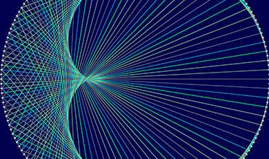Image of a geometrical curve